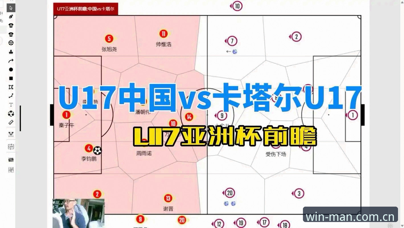 U17世界杯抽签结果深度评测：中国足球青训的机遇与挑战
