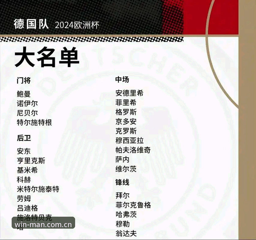 6大看点解析德国队世界杯名单：40岁诺伊尔王者归来，18岁新星创造历史