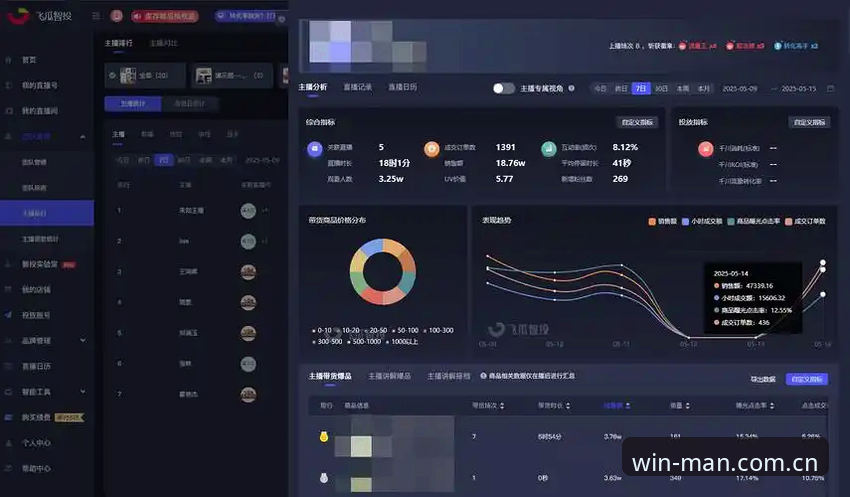 万博体育赛事直播教程 万博体育赛事直播教程:从入门到实战的完整操作指南